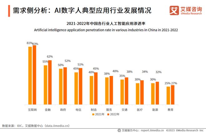 2023中国AI创作平台综合实力排行榜：最新排名、功能对比与行业趋势分析