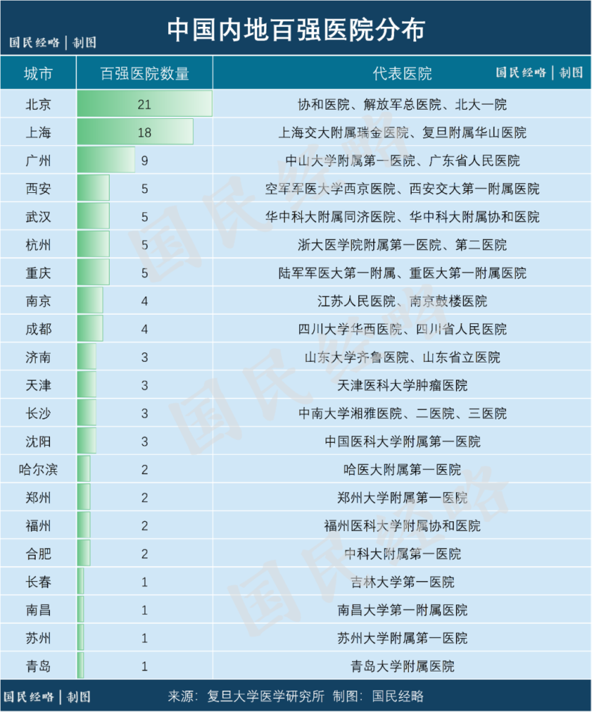 2023中国AI创作平台综合实力排行榜：最新排名、功能对比与行业趋势分析