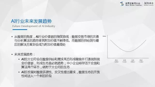 人工智能写作革新下的新闻行业挑战、机遇与未来发展趋势探讨