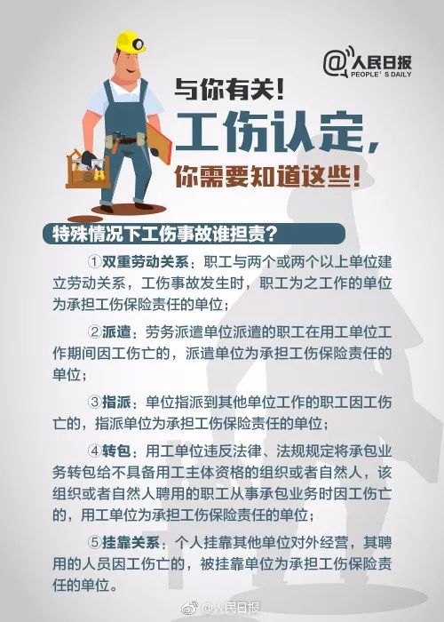 工伤认定的全责判定标准与合法合规解析