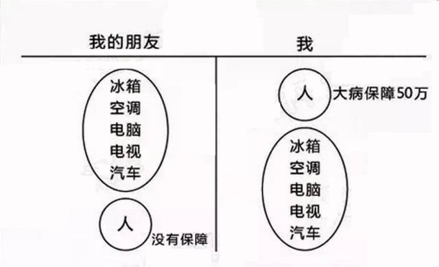 工伤赔偿疑问：对方全责时如何申请工伤保险及补偿方案解析