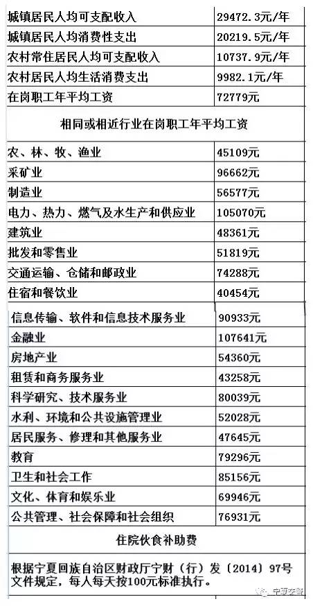 工伤认定详解：对方全责交通事故是否算工伤及其处理流程