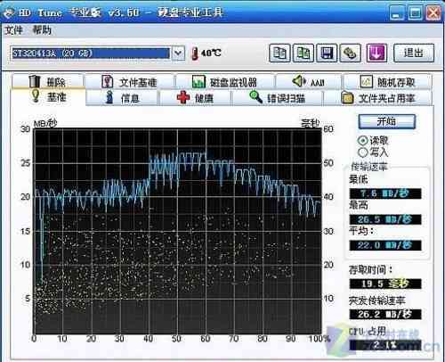 全方位AI文案生成工具评测：深入解析性能、应用场景与用户满意度