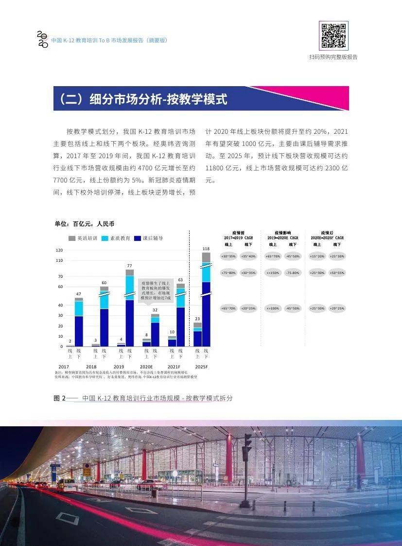 ai排版获奖案例分析报告