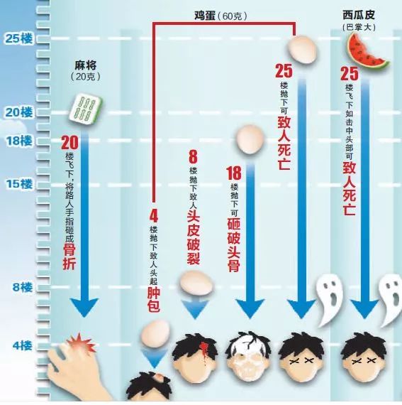 涉嫌致人轻伤：法律责任、处理流程与可能的法律后果解析