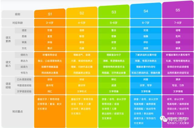 ai修改文案怎么描述文字内容、颜色及其特性