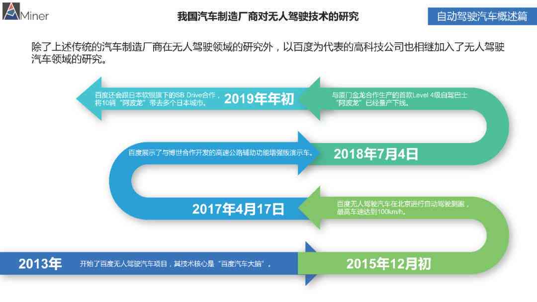 如何利用关键词高效导出论文开题报告