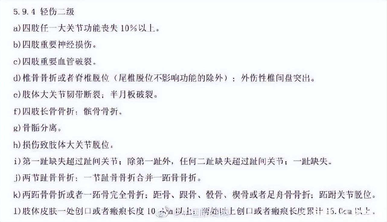 工伤认定中对方轻伤的等级评定标准及判定依据