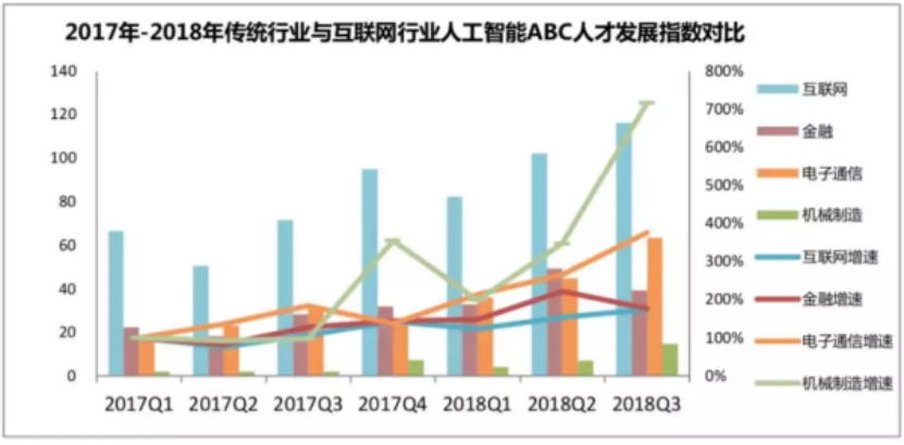 智能AI驱动算法优化与效率提升策略