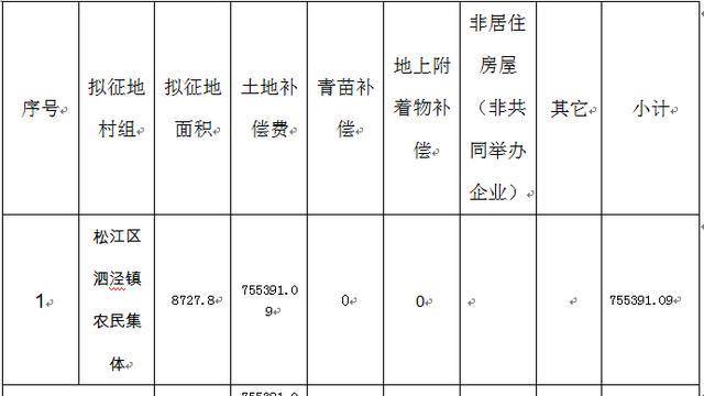 对方构成轻伤赔偿多少钱：合理赔偿金额及次数解析