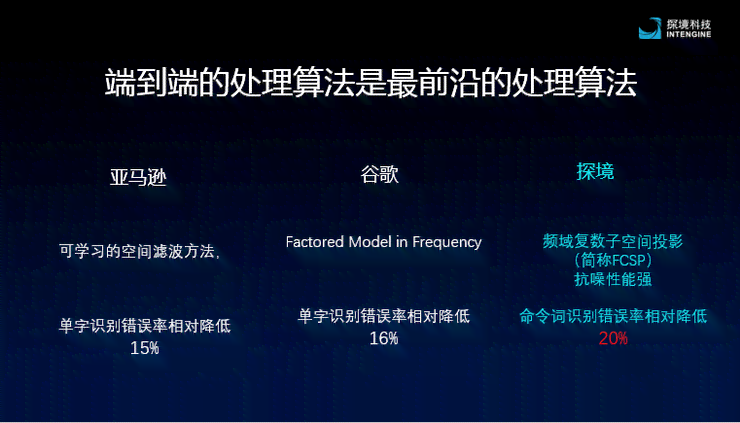 AI语音合成全攻略：如何利用AI为语录文案配音及常见问题解答