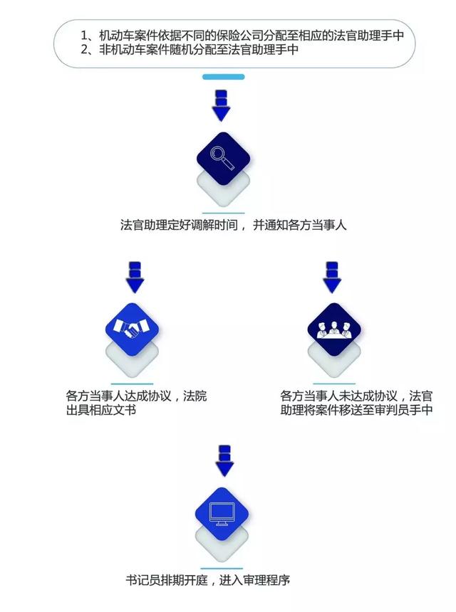 工伤未认定情况下起诉赔偿全解析：法律途径、赔偿标准与诉讼流程