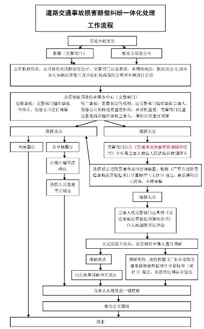 工伤未认定情况下起诉赔偿全解析：法律途径、赔偿标准与诉讼流程