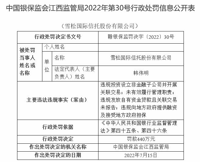 对等责任能不能认定工伤事故罪及等级划分