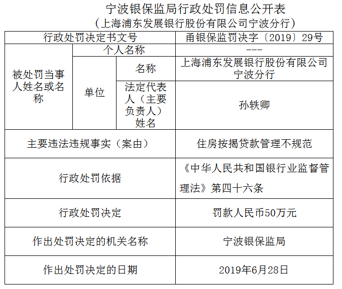 对等责任能不能认定工伤事故罪及等级划分