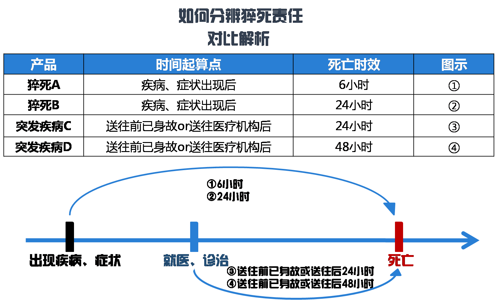 详解责任对等分配原则及双方责任比例划分指南