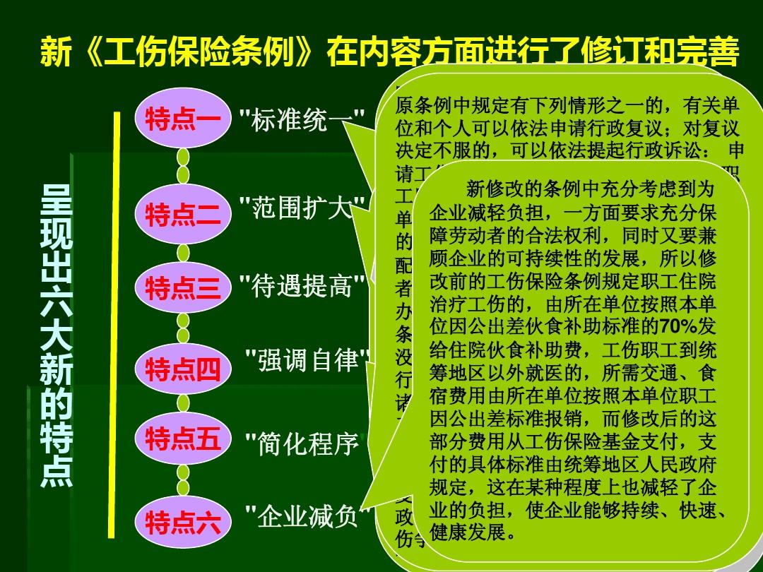 探讨工伤案件中劳动者对等责任的工伤认定标准