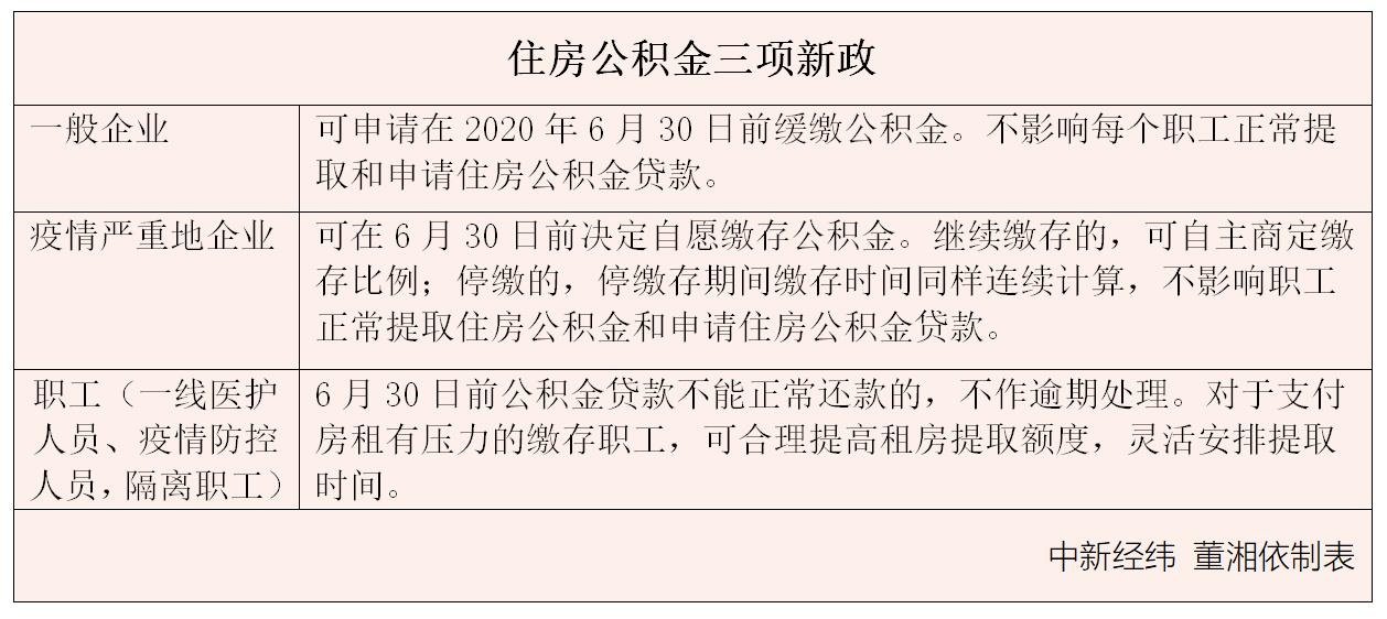 对认定工伤有没有影响呢：查询认定工伤对单位及职工的影响与好处