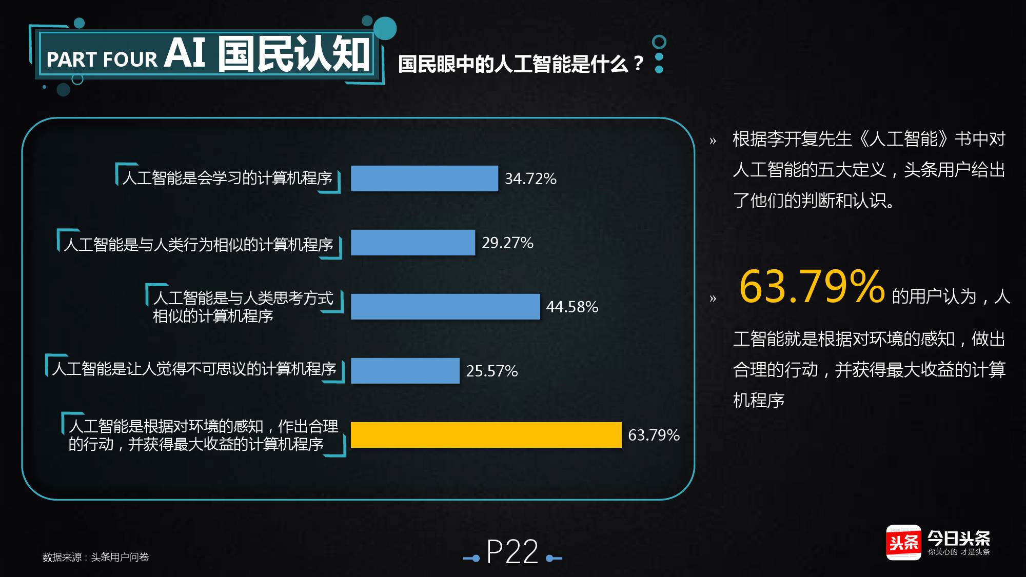 AI创作在头条内容中的应用与普及：揭秘人工智能在媒体领域的角色与影响