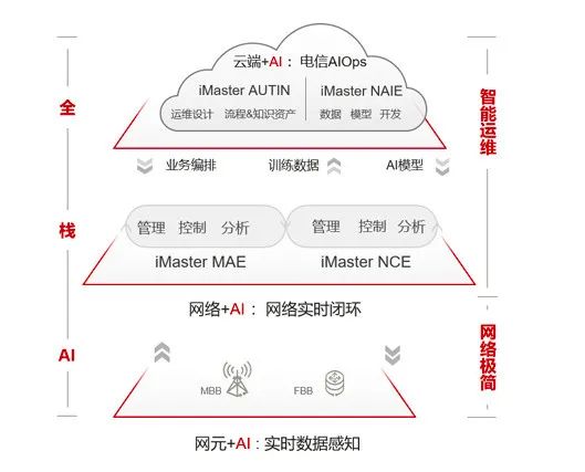 AI技术合成特效文案全攻略：从原理到实践，全方位解答制作流程与技巧