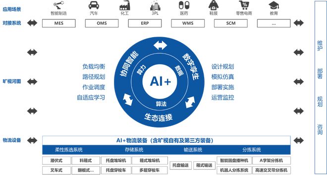 智能AI技术助力高清图像合成与优化