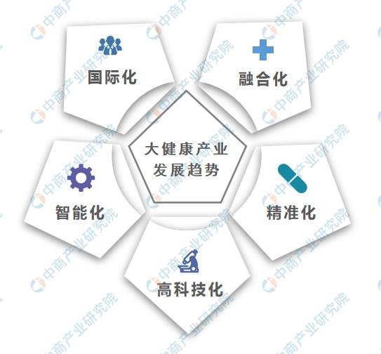 广西人工智能慢病管理及随访全面分析报告：实方案、成效评估与未来展望