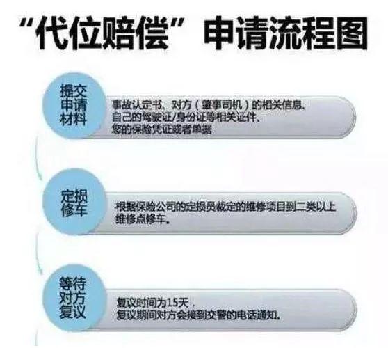 小区事故保险理赔指南：哪些情况可赔、如何申请及注意事项