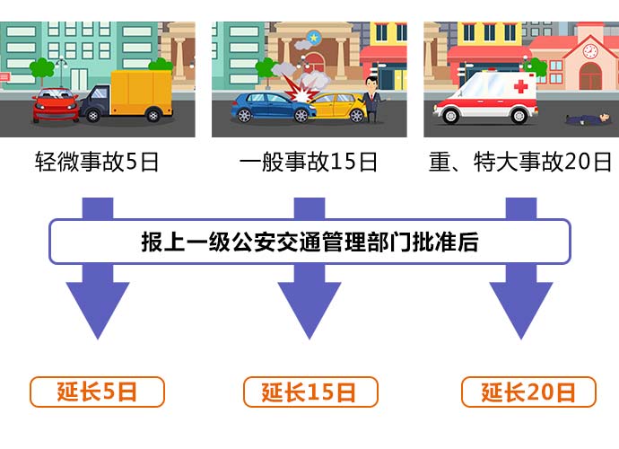 小区内发生撞人事故工伤认定的标准与流程详解