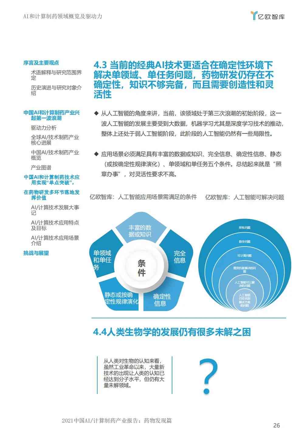 ai制药研究报告怎么写：范文与撰写指南