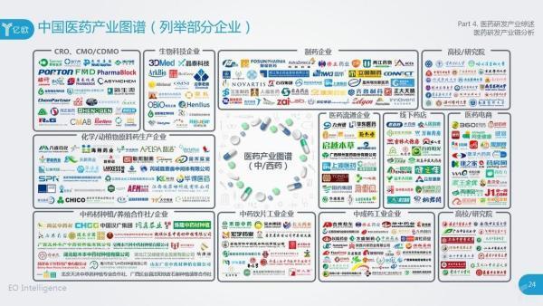 AI在研发中的应用：研究报告深度解析与行业趋势展望