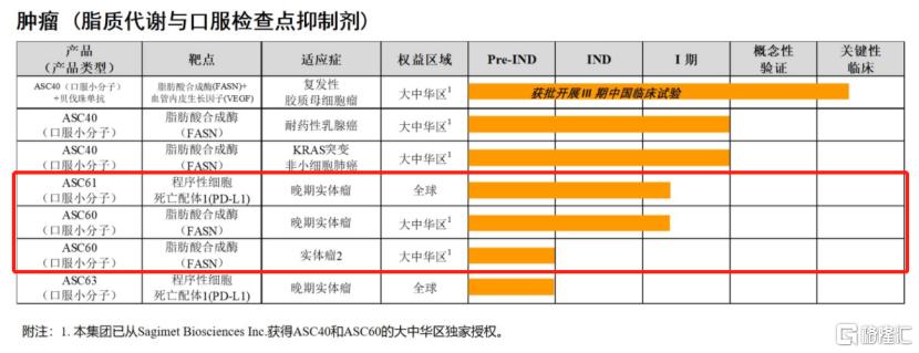 人工智能助力制药革新：AI驱动的新药研发技术突破