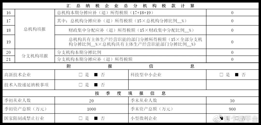 小型企业认定标准详解：全面指南涵各类相关问题解答