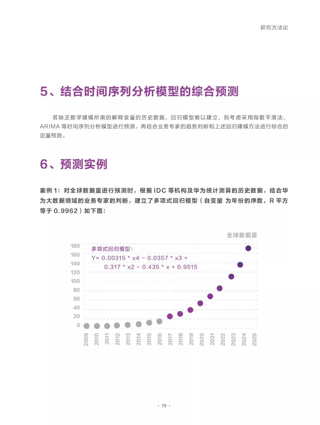 AI报告书模板：全面涵数据解析、市场趋势预测及策略规划