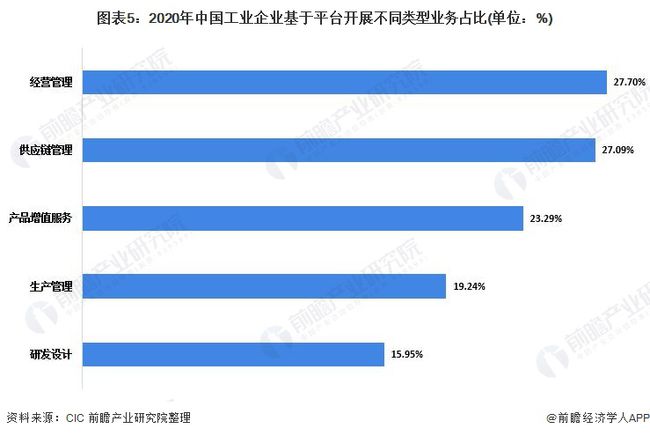 AI报告书模板：全面涵数据解析、市场趋势预测及策略规划