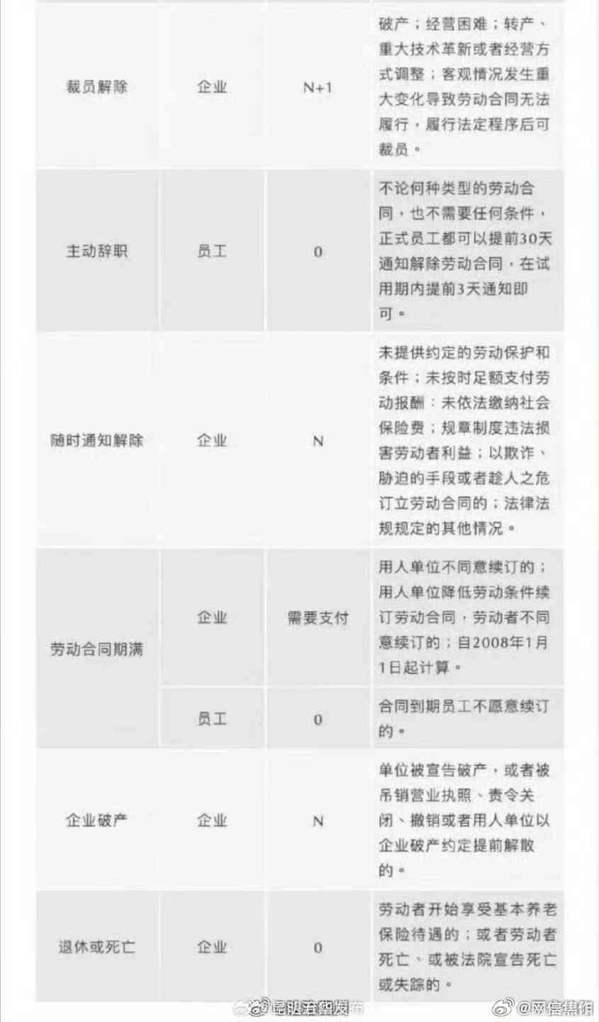 小型加工厂赔偿标准：最新赔偿表、补贴政策及拆迁赔偿指南