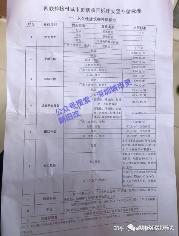 小型加工厂赔偿标准：最新赔偿表、补贴政策及拆迁赔偿指南