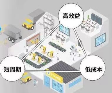 小型加工厂全面解决方案：加工流程、设备选择与成本效益分析