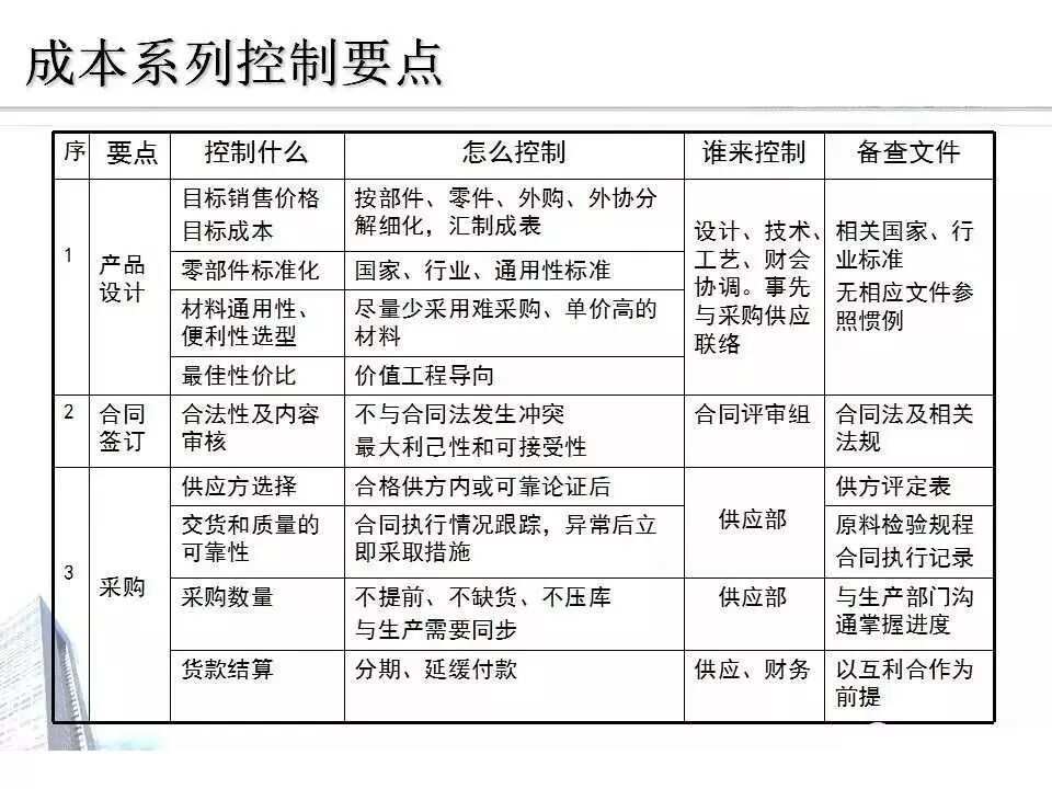 小型加工厂全面解决方案：加工流程、设备选择与成本效益分析