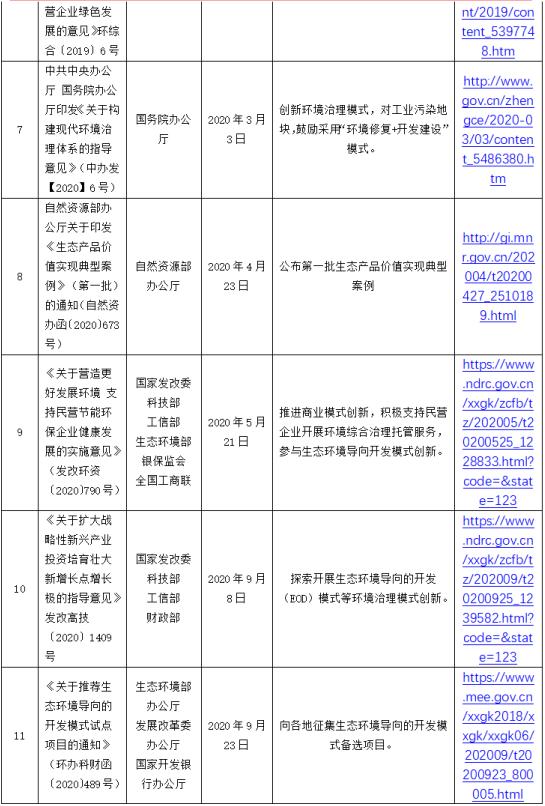 项目申报书撰写全攻略：规范要点、实用技巧与常见问题解答