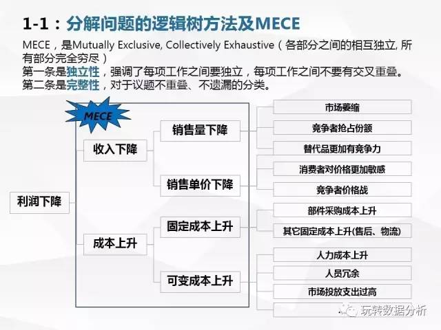 深度解析：AI辅助写作业的潜在弊端与影响全览