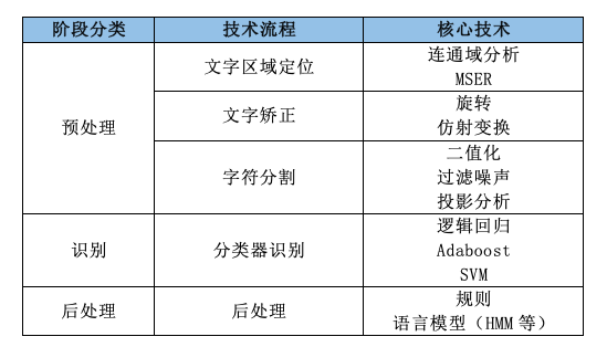 深度解析：AI辅助写作业的潜在弊端与影响全览