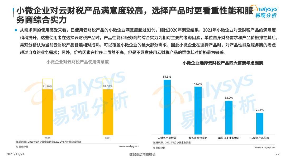 '小微企业认定的责任主体与程序解析'