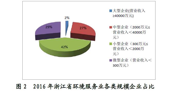 '小微企业认定的责任主体与程序解析'