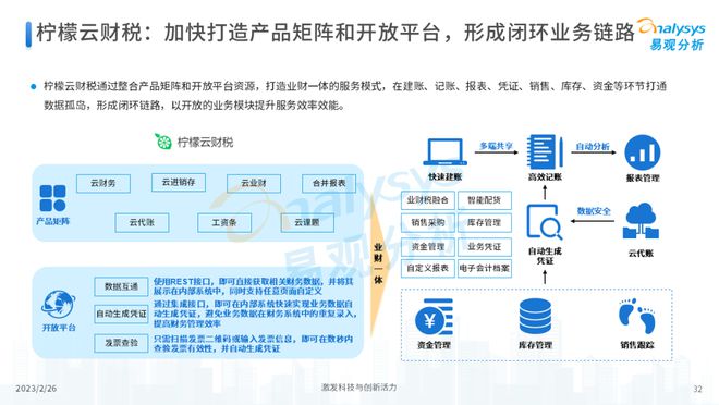 '小微企业认定的责任主体与程序解析'