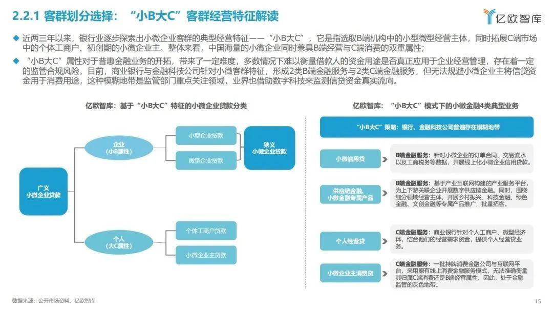 2023最新小微企业及工业企业认定标准详解：资产、人数及营业额全解析