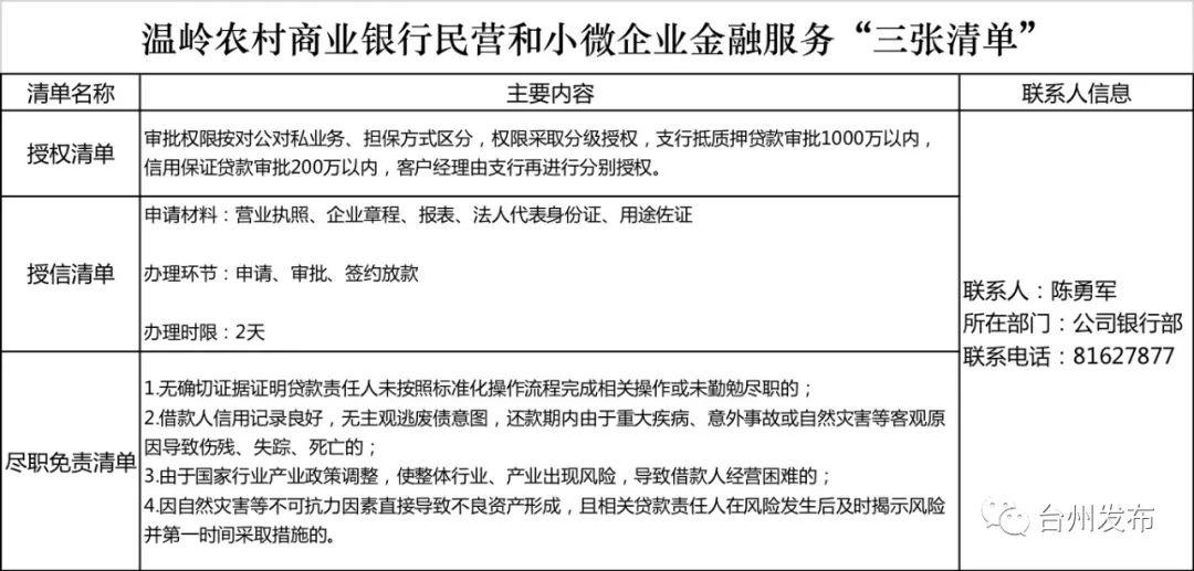 小微企业认定在哪个部门：办理、查询、开具及确定部门一览