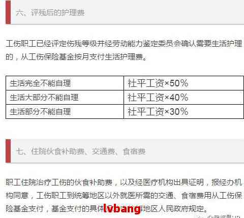 小微企业按年认定工伤吗：如何办理、费用及计算方法详解