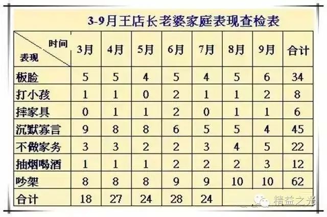 交通事故深度剖析：6篇经典案例分析报告汇编