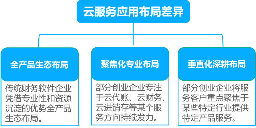 全面解读小微企业与小规模企业：区别、优政策及发展指南