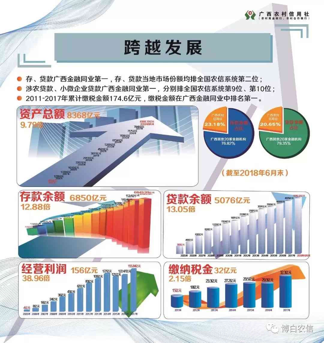 全面解读小微企业与小规模企业：区别、优政策及发展指南